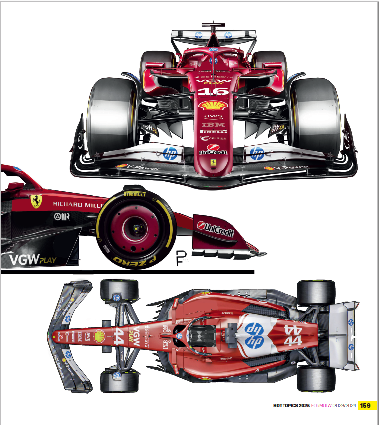 f1 p 159